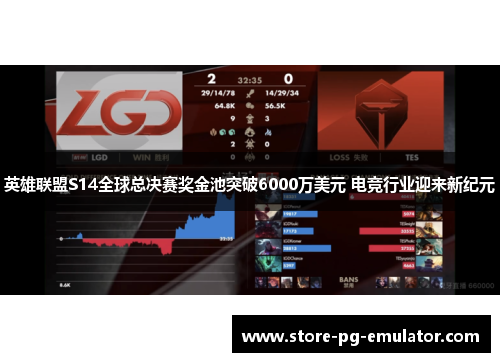 英雄联盟S14全球总决赛奖金池突破6000万美元 电竞行业迎来新纪元