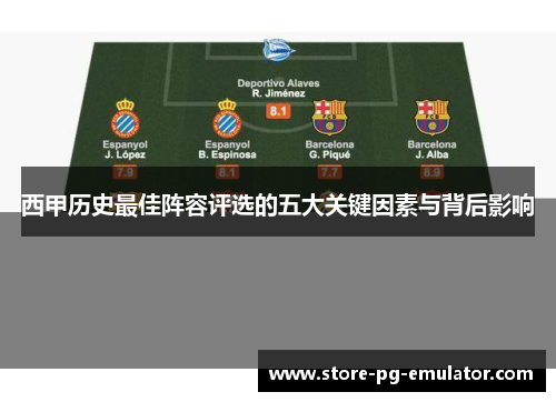 西甲历史最佳阵容评选的五大关键因素与背后影响 西甲历史最佳阵容评选的五大关键因素与背后影响