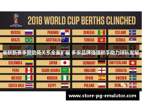 曼联新赛季赞助商关系全面扩展 多家品牌强强联手助力球队发展