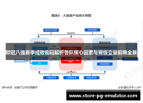 欧冠八强赛季成败密码解析各队核心因素与晋级变量前瞻全景